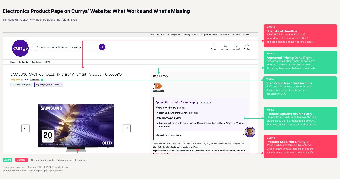 Currys electronics product page analysis showing conversion strengths and areas for improvement