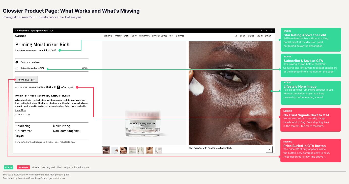 Glossier beauty product page analysis: good e-commerce conversion rate practices and where further improvements are possible