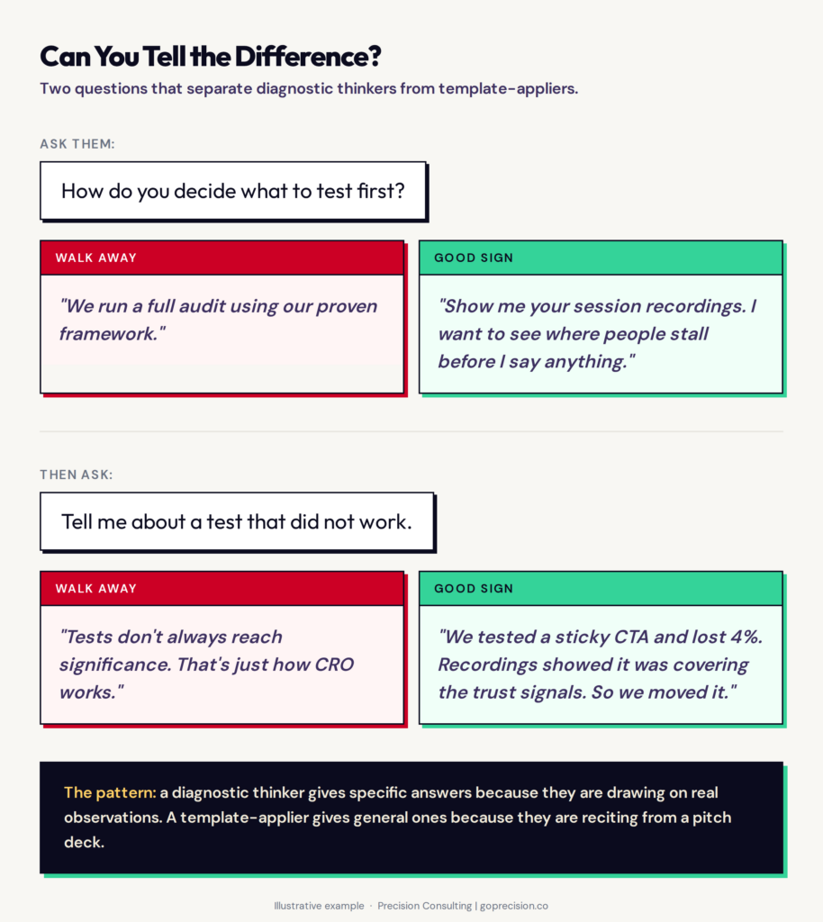 CRO Agency vs. Consultant: How to Choose the Right Fit